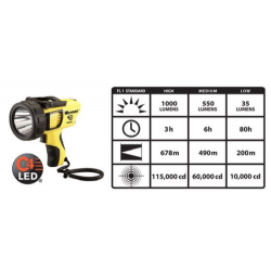 Streamlight Waypoint 400 Pistol Grip Rechargeable Spotlight with C4 LED, 44910, Yellow