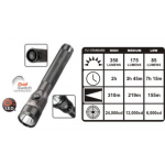 Streamlight Stinger Dual Switch LED Rechargeable Flashlight, 75813, Black