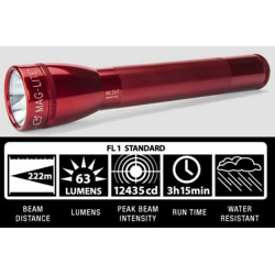 Maglite ML25IT Xenon 3C Flashlight, ML25IT-3036, Red