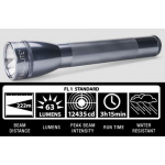 Maglite ML25IT Xenon 3C Flashlight, ML25IT-3096, Gray