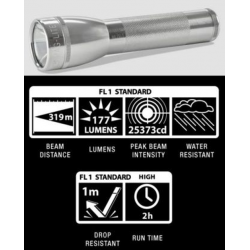 Maglite ML25LT 2C LED Flashlight, ML25LT-S2105, Silver