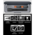 Maglite 2AAA MiniMag LED Gift Box, P32012, Black