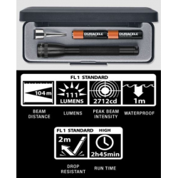 Maglite 2AAA MiniMag LED Gift Box, P32012, Black