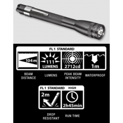 Maglite 2AAA MiniMag LED Gift Box, P32092, Gray