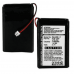 RTI T2B, T2C LI-ION 1100mAh Remote Control Battery, RLI-009-101