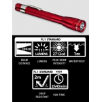 Maglite 2AAA MiniMag LED Flashlight, SP32036, Red