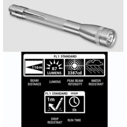 Maglite 2AAA MiniMag LED Flashlight, SP32106, Silver