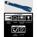 Maglite 2AAA MiniMag LED Flashlight, SP32116, Blue