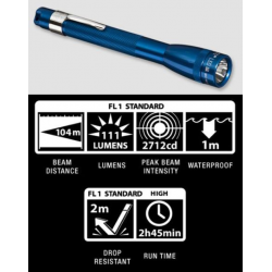 Maglite 2AAA MiniMag LED Flashlight, SP32116, Blue
